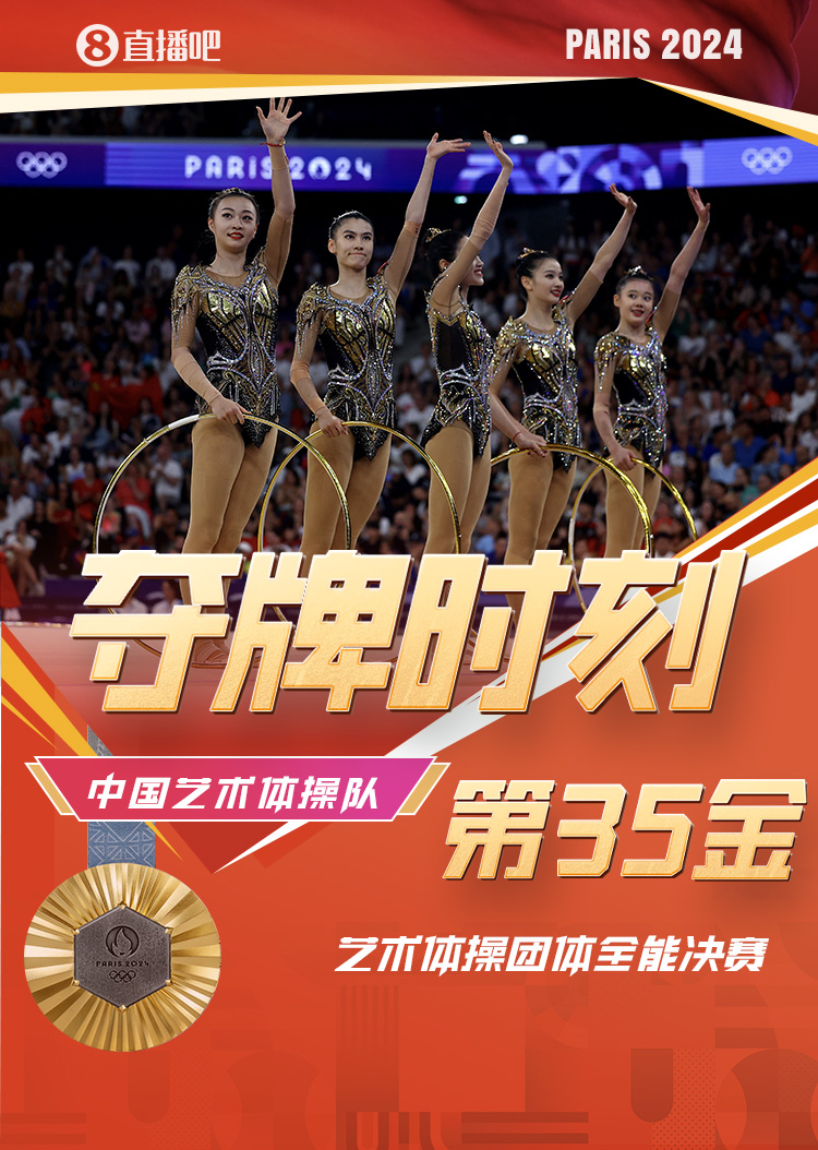 📰奥运早报：中国队单日6金 艺术体操团体全能创历史最好成绩