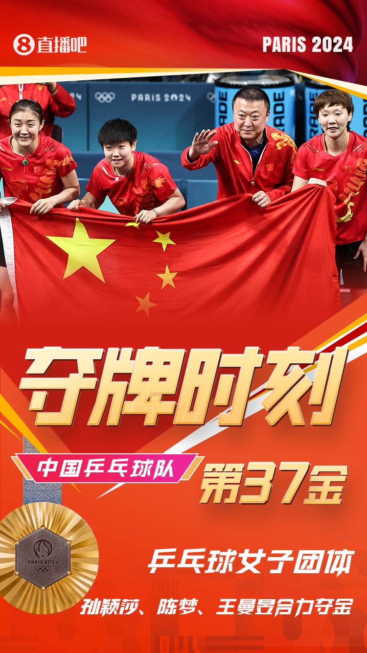 📰奥运早报：中国队单日6金 艺术体操团体全能创历史最好成绩